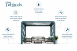 Fabbods Freistehende Aluminium-Pergola mit verstellbarem Lamellendach und Dekorseitenteilen – Bild 4