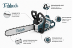 Fabbods Benzin-Kettensäge mit Führungsschiene, Werkzeugloser Wartungsabdeckung und Anti-Vibrations-System – Bild 4