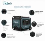 Fabbods FB5500IE 5500W Inverter Generator – Bild 3